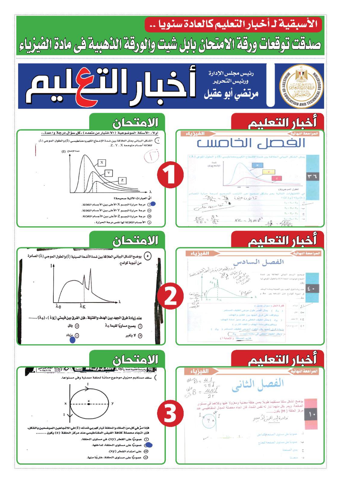 توقعات أخبار التعليم رقم 8